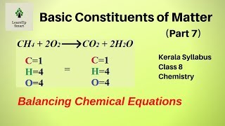 Balancing Chemical Equations Practice Problems [upl. by Yeroc401]