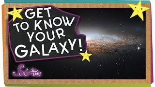 Get to Know Your Galaxy  Astronomy for Kids [upl. by Adlesirc]