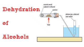 Dehydration of Alcohols A Level AQA Chemistry [upl. by Adaval]