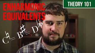 Enharmonic Equivalents  Musical Homophones  TWO MINUTE MUSIC THEORY 12 [upl. by Chaffinch507]