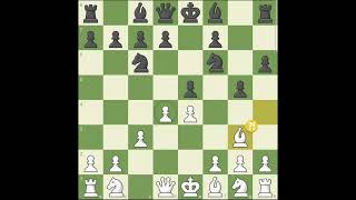 chess opening opening trap Macleod Attack how can we prevent it muhamadzamrik chess [upl. by Ecadnac]