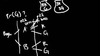 Stochastic Process Tree Diagram  Finite Math [upl. by Broeker]