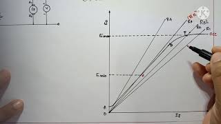 Lec 1 Modelling and simulation of separately excited DC motors using Simulink MATLAB [upl. by Jannelle]