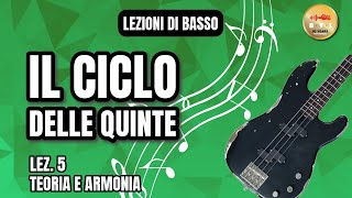 Lezioni di Basso 5 Teoria e Armonia  Il ciclo delle quinte [upl. by Chisholm]