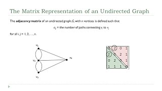 The Matrix Representation of a Graph [upl. by Glantz]