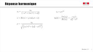 102 Le phénomène de résonance [upl. by Neros]