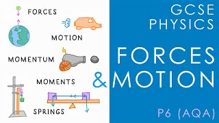 FORCES amp MOTION  GCSE Physics AQA Topic P5 amp Other Boards [upl. by Sisco]