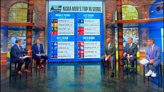 2024 NCAA Tournament Bracket Preview Top 16 Seeds Revealed [upl. by Pippo]