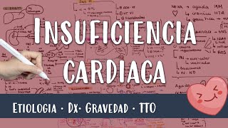 INSUFICIENCIA CARDIACA fisiopatologia semiologia clinica tratamiento aguda cronica manejo [upl. by Alexandria]