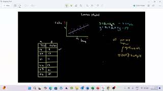 Parameters vs Estimates Data Science Basics [upl. by Oram]