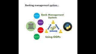 Banking  banking program in c [upl. by Jessy]