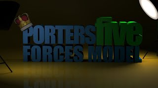 Recap of Porters 5 Forces [upl. by Shorter]