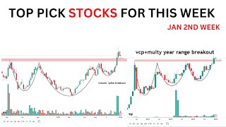 Stock to Watch this Week  Jan 2nd Week  swing trading stock to invest  Learn To Trade [upl. by Sidney]