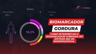 O Biomarcador Gordura [upl. by Eneroc]