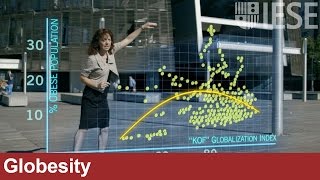 Globesity Globalization Effects on Obesity and Caloric Intake [upl. by Todhunter901]