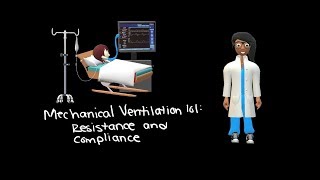 Mechanical Ventilation 101 Resistance and Compliance [upl. by Rizika]