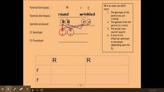 612 Patterns of inheritance bi Monogenic inheritance [upl. by Norek824]