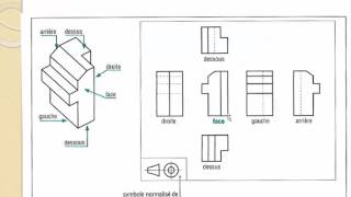 projection orthogonale des vues chfo [upl. by Kramlich]