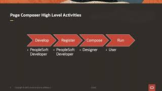 PeopleSoft HCM Configuration Series Page Composer for Approvals [upl. by Eittik]