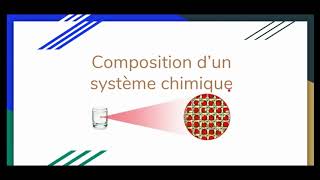 1ere  Outils de description d’un système chimique  Quantité de matière masse et masse molaire [upl. by Alroi]