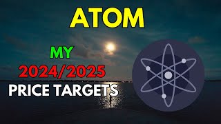 My COSMOS ATOM Price Prediction for 20242025 [upl. by Sosthenna]