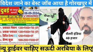 gulf job vacancy today gorakhpur  gulf job vacancy today । SMS143 [upl. by Drye]