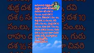 అనూరాధ నక్షత్ర మహర్దశలు motivation telugu spiritualinspiration quotation quotes entertainment [upl. by Palgrave]