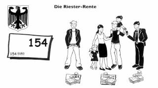 Die Riester Rente einfach erklärt [upl. by Natsuj915]