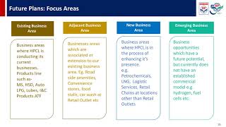HINDUSTAN PETROLEUM CORPORATION LTD Investor Presentation for Q1FY25 [upl. by Olegnaid778]