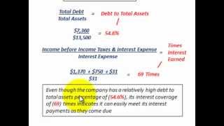 Times Interest Earned Ratio Debt To Total Assets Ratio Analyzing Long Term Debt [upl. by Ezzo]