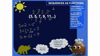 Writing Arithmetic Sequences as Functions [upl. by Edgerton453]