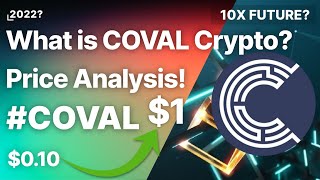 What is COVAL Crypto Price Analysis amp Price Prediction 2021 [upl. by Devaj]