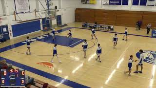 Lompoc vs Nipomo Boys JV Basketball [upl. by Nirad31]