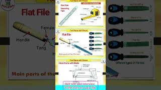 workshop Tool  ITI skill test  fitter skill test  fitter tool  barc skill test  barc fitteriti [upl. by Isolde929]