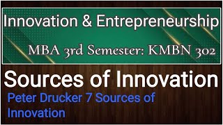 Seven Sources of Innovation by Peter Drucker  MBA  Peter Drucker innovation and entrepreneurship [upl. by Tawsha]