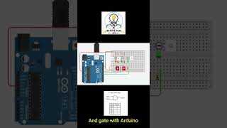 AND Gate Logic Using Arduino CreativeideasEEE  LABVIEWCreativeideasEEE [upl. by Babcock]