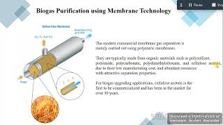 Membrane Technology for Biogas Purification [upl. by Vareck]