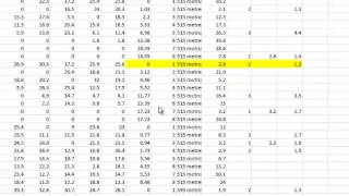 Getting Greyhound Results into excel fast Australian and NZ [upl. by Arvo503]