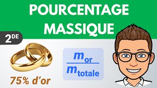 POURCENTAGE MASSIQUE  ✅ Fiche de révision  Exercice  Seconde  Chimie [upl. by Hoppe]