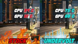 Laptop CPU GPU Undervolting Tutorial  Lenovo LOQ i512450HX RTX 4060 ❄️ Low Temps High FPS 🔥 [upl. by Macrae310]