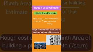 Rough cost estimate ll Plinth area estimate ll estimation ll civilengineeering ll sscje2024 ll [upl. by Prichard]