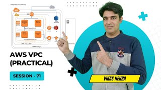 Session  71  Amazon Virtual Private Cloud VPC  AWS VPC Practical  Create amp Manage VPC [upl. by Ablem]