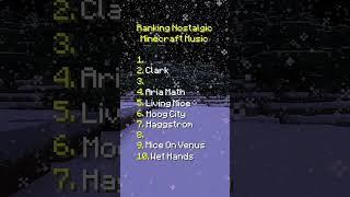 Top 10 NOSTALGIC Minecraft Songs 🥺 [upl. by Prescott541]