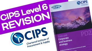 CIPS Level 6  Corporate and Business Strategy in Procurement and Supply Revision Notes lofi music [upl. by Nyleahcim68]