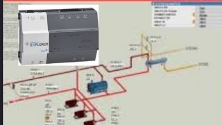 StepbyStep Guide Integrate Tridium Jace with Johnson Controls Metasys [upl. by Bannerman400]