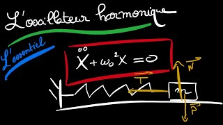 Lessentiel loscillateur harmonique [upl. by Nuawd]