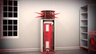 Danfoss airwater heat pump DHPAX  How works [upl. by Zachery]