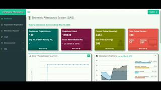 BIOMETRIC ATTENDANCE SYSTEM [upl. by Bren613]