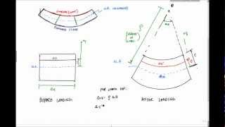 Flexure Formula Part 1  Mechanics of Materials [upl. by Hna]