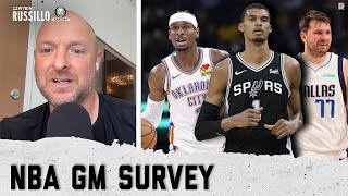 Best Answers From the Anonymous NBA GM Survey  The Ryen Russillo Podcast [upl. by Amoritta]